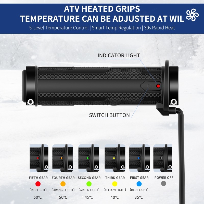 A3 ATV Verwarmde Handgrepen 4e - Handlebar Grip Heated recensie en prijs